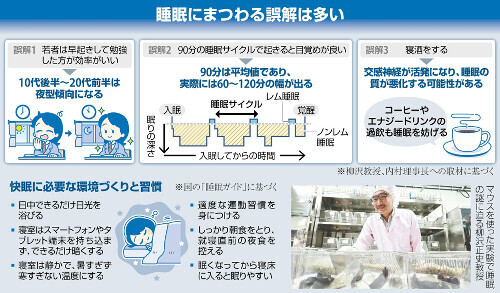 （写真：読売新聞）