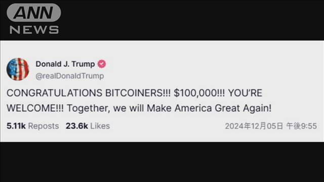 "トランプ次期大統領 ビットコイン大台突破を祝福「おめでとう10万ドル!」"