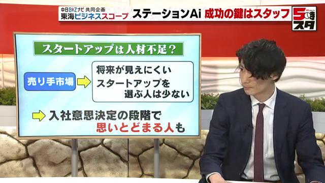 入社意思決定の段階で思いとどまる人も