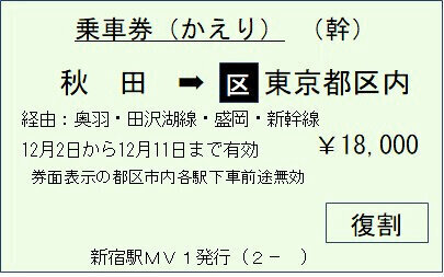 往復乗車券のイメージ=JR東日本提供