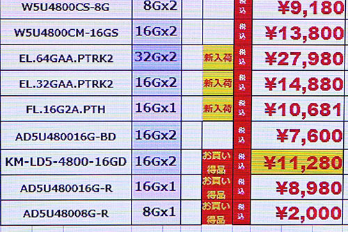 写真：AKIBA PC Hotline!