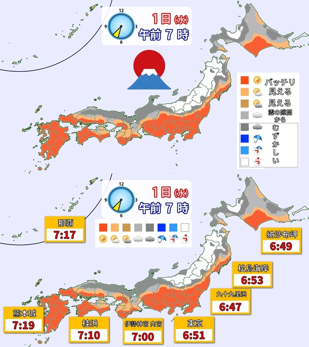 1月1日（水）午前7時の天気分布（上）と初日の出の時刻（下）