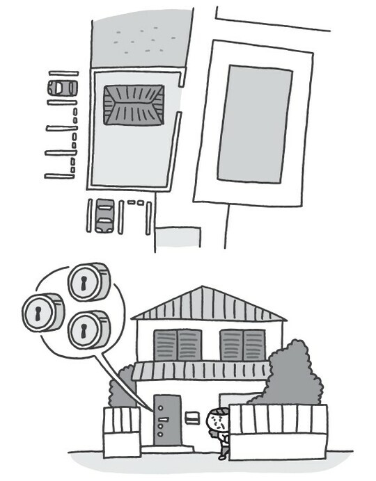 ［画像］依頼者さんの家 出所：『住んでる人の性格は家と土地が教えてくれる』（自由国民社）より抜粋