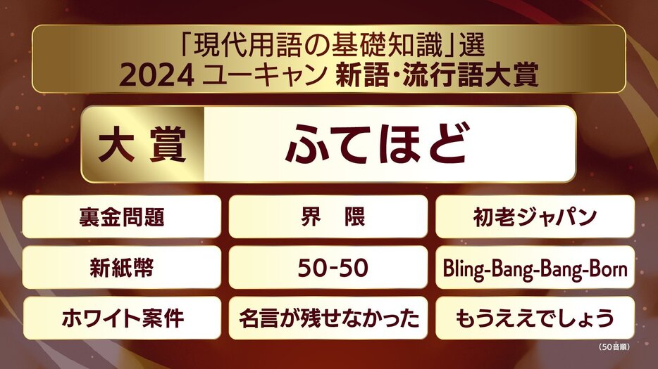 【2024新語・流行語大賞】年間大賞は「ふてほど」　トップテンには「裏金問題」「50-50」など