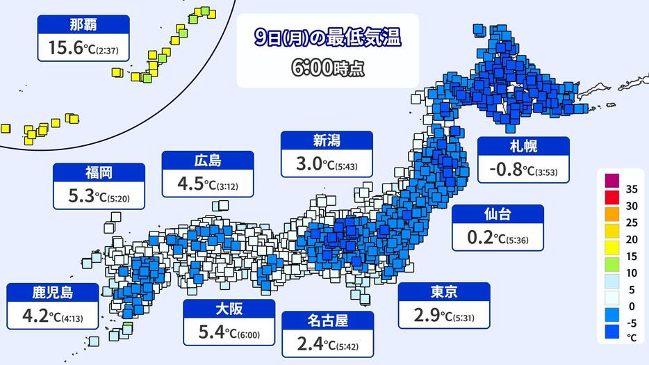 9日(月)午前6時時点の最低気温