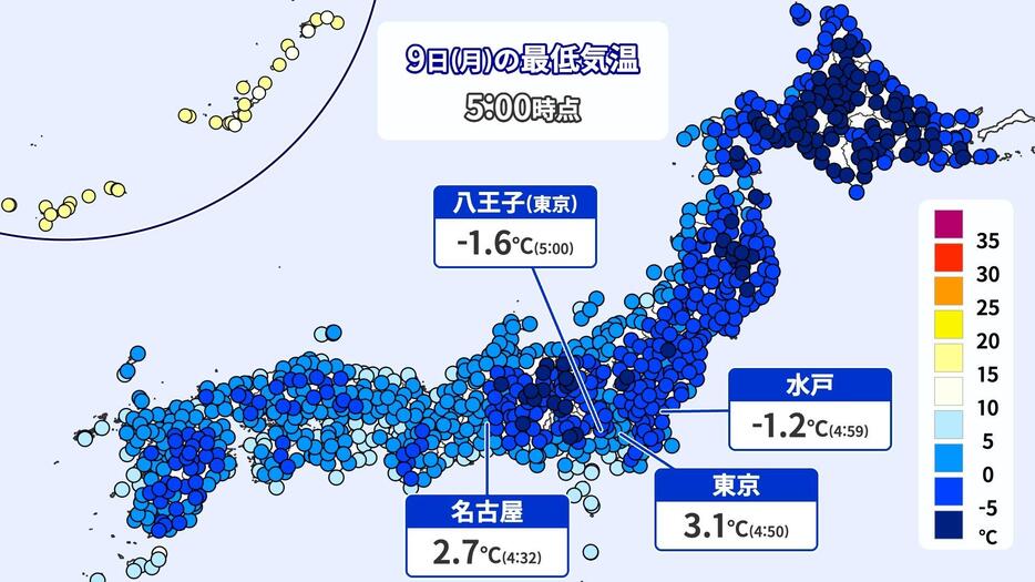 9日(月)午前5時時点の最低気温