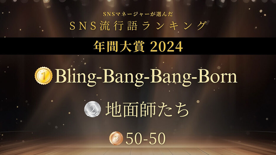 「SNS流行語ランキング年間大賞2024」第1位は大ヒット曲「Bling-Bang-Bang-Born」（「一般社団法人ウェブ解析士協会」調べ）