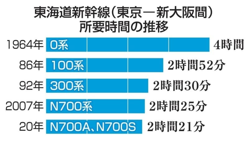 （写真：47NEWS）