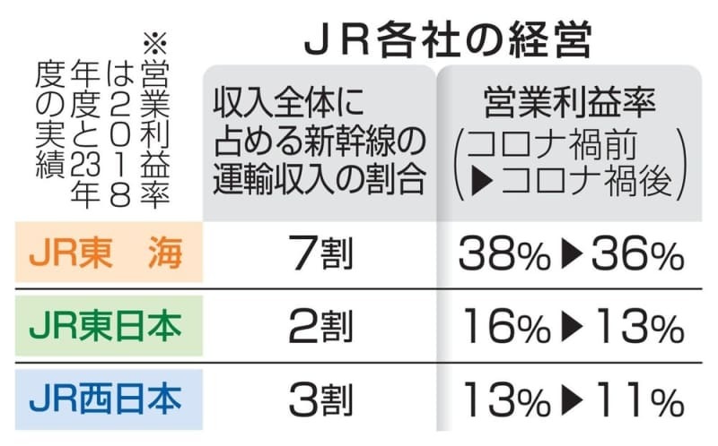 （写真：47NEWS）