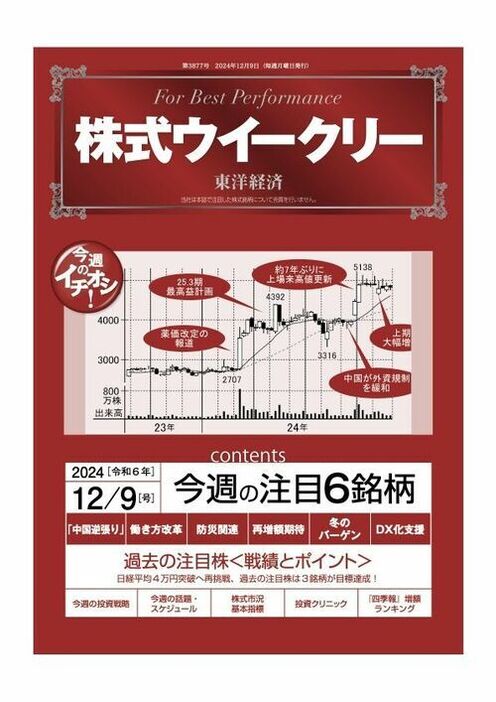 電子版を購入できます。詳細はこちらをご確認ください