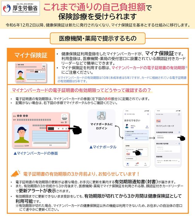 厚労省の国民向けリーフレットより