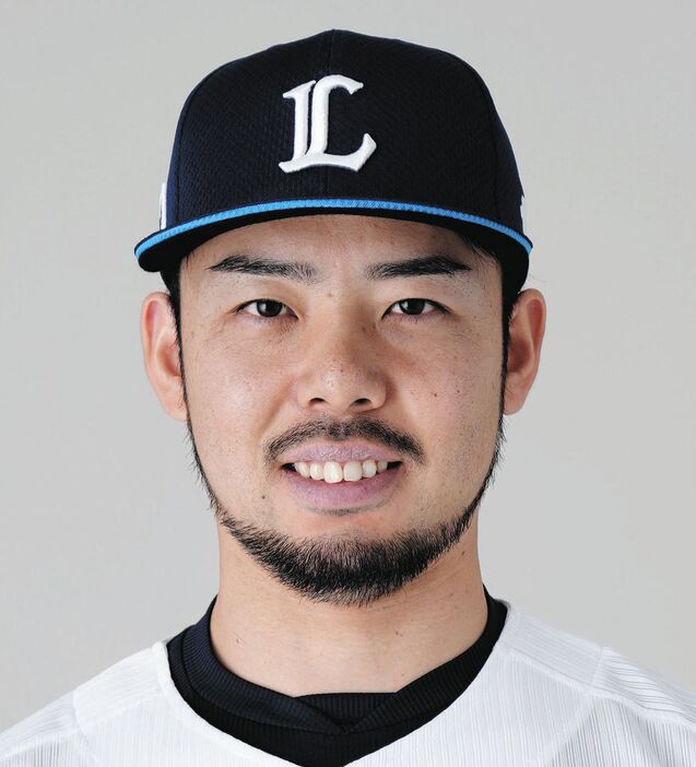 本田圭佑