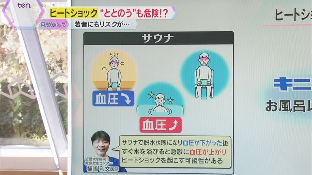 読売テレビニュース