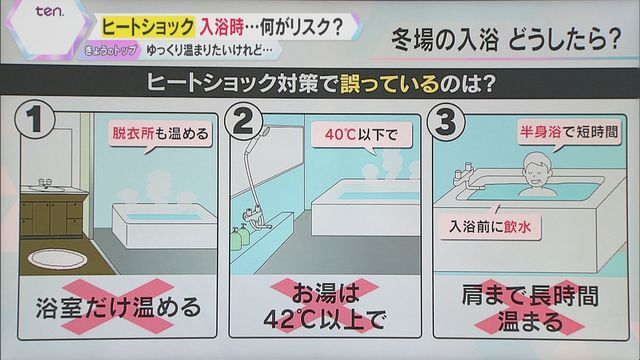 読売テレビニュース