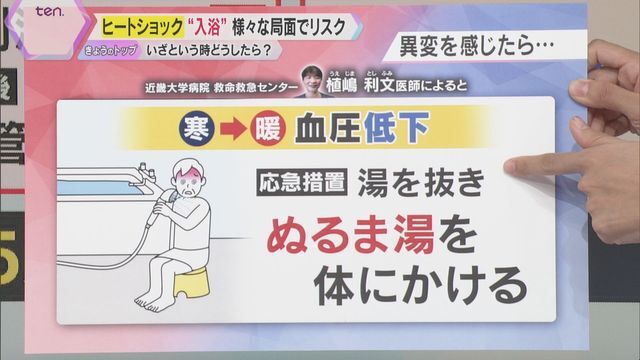 読売テレビニュース