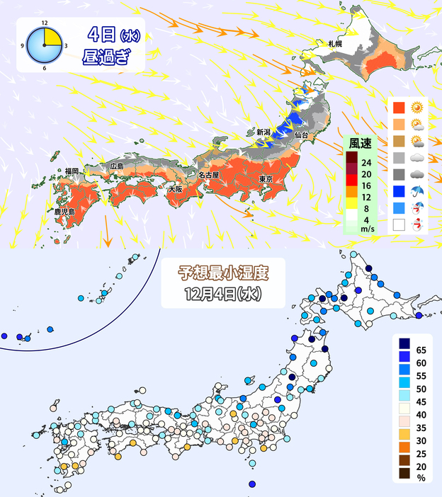 4日(水)昼過ぎの天気・風と予想最小湿度