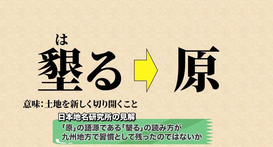 馴染んだ地名も、由来を調べるとおもしろい