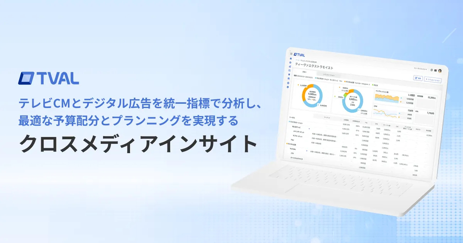 「クロスメディアインサイト」提供開始