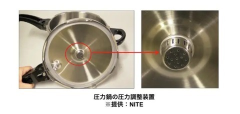 圧力鍋、意外な食材で鍋ぶたが吹っ飛ぶ？！