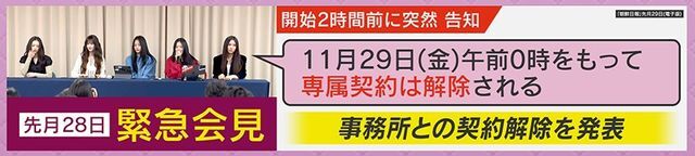 緊急会見で事務所との契約解除を発表