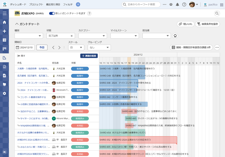 Backlogのタスク管理画面（本人提供）