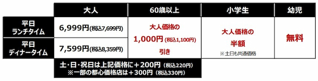 提供：すかいらーくホールディングス