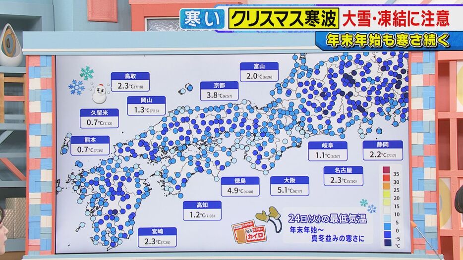 24日の最低気温