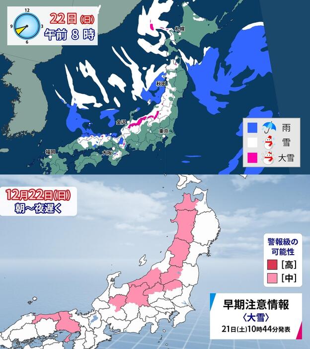 上：雨と雪の予想(22日(日)午前8時)／下：警報級の可能性(大雪)