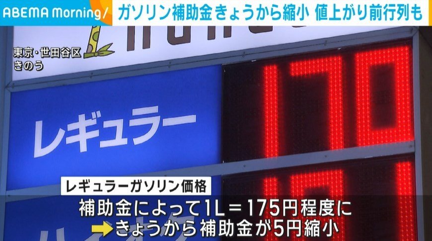 ガソリン価格