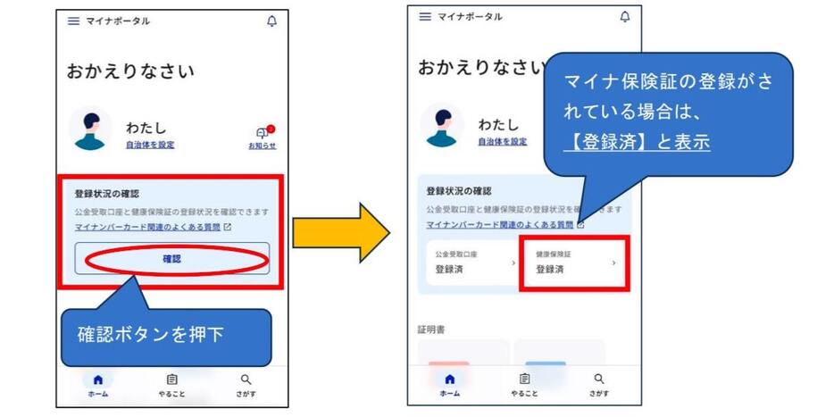 図表