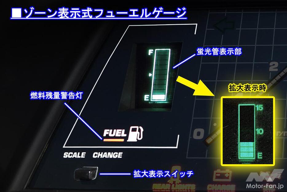 拡大機能はありがたい。これもトヨタ的親切機能だ。