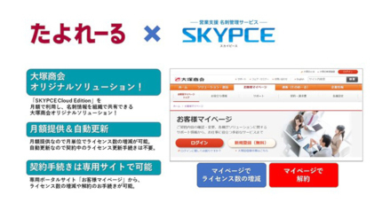 「たよれーる SKYPCEクラウド」提供開始