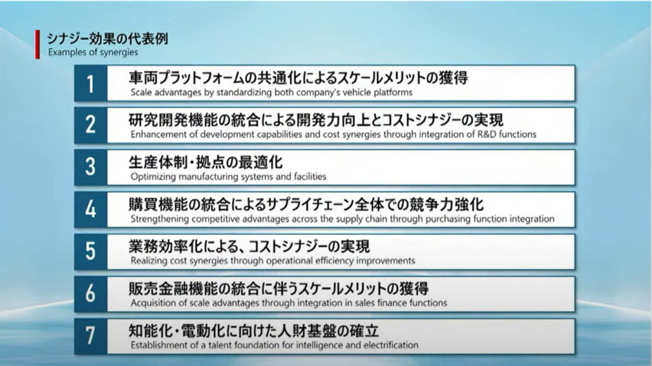 経営統合後に想定されるシナジー効果としてこちらの7つを挙げている。