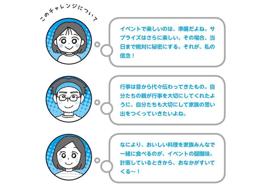 イベントは準備から楽しむ！