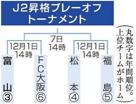 （写真：北日本新聞社）