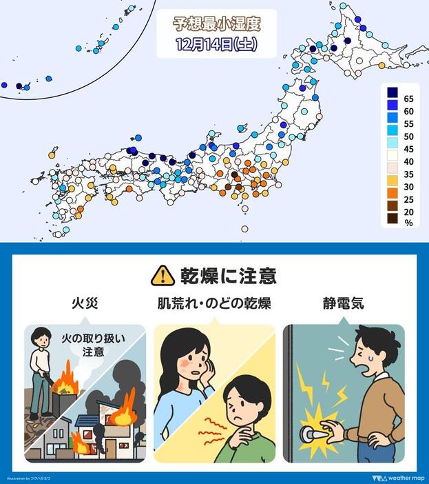 12月14日（土）の予想最小湿度（上）と乾燥の注意喚起（下）