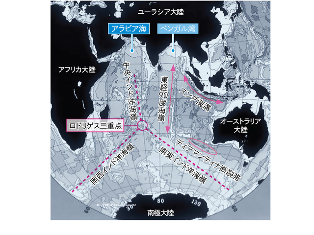 図3　インド洋の海底地形とロドリゲス三重点の位置