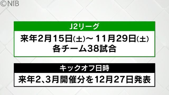 NIB長崎国際テレビ