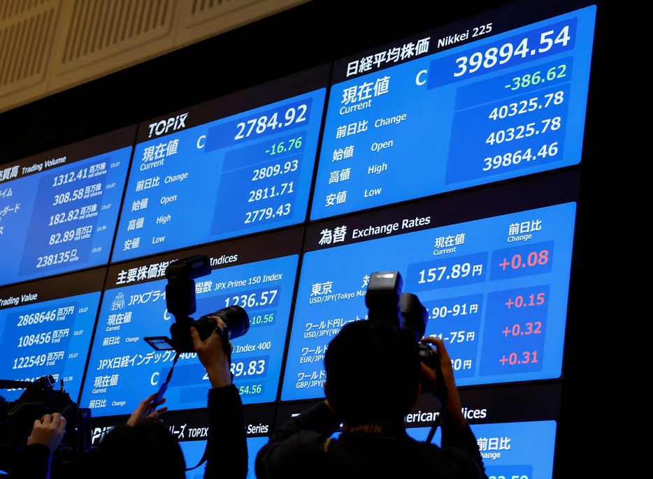 ２０２４年の日経平均は３万９８９４円５４銭で終えた（２０２４年　ロイター／Kim Kyung-Hoon）