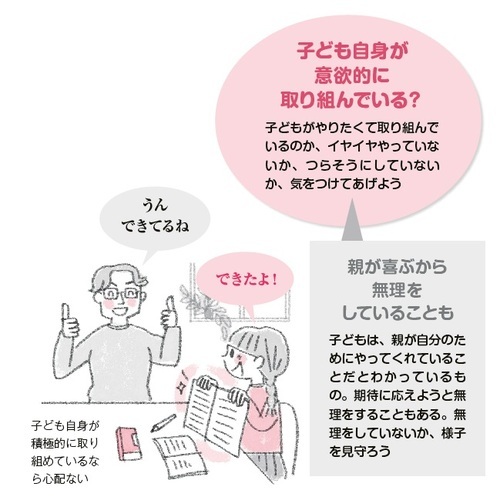 『学習障害(LD)がわかる本 気づいて、支えるために』より