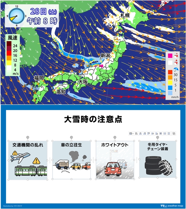 28日(土)雪、雨、風の予想