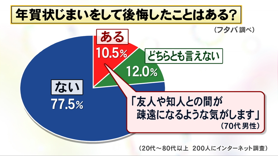 ニュースONE