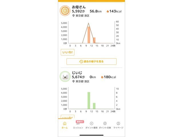 家族の活動の様子が分かります。位置情報は消すこともできます