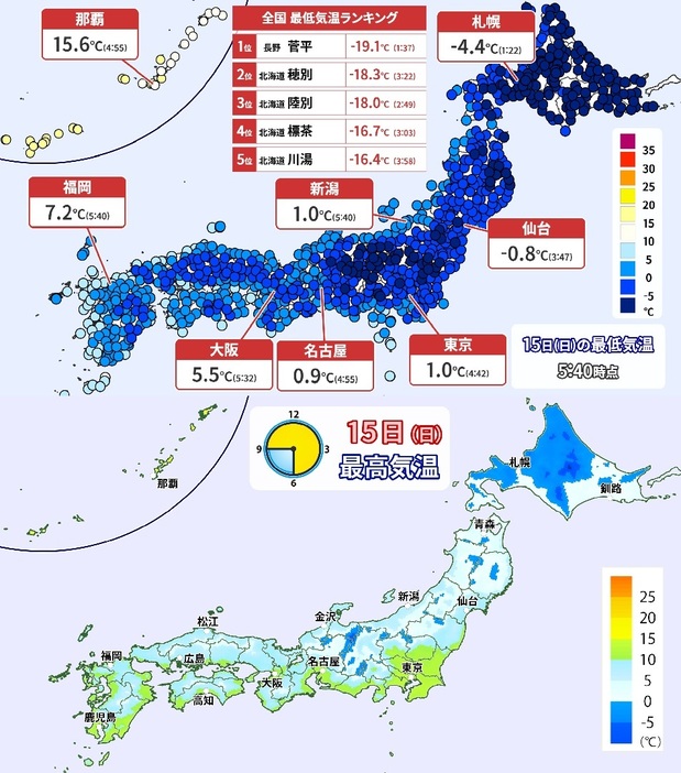 15日(日)の最低気温(午前5時40分現在)と予想最高気温マップ