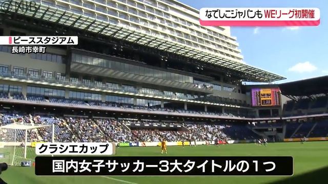 NIB長崎国際テレビ