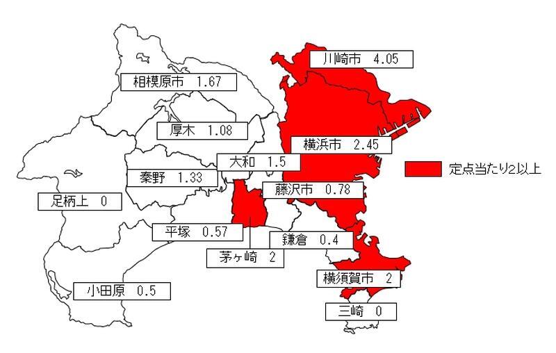 11月25日から12月1日までにおける保健所単位の地域別定点当たり報告数（神奈川県）