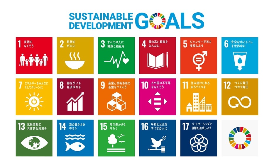 SDGs17のゴール