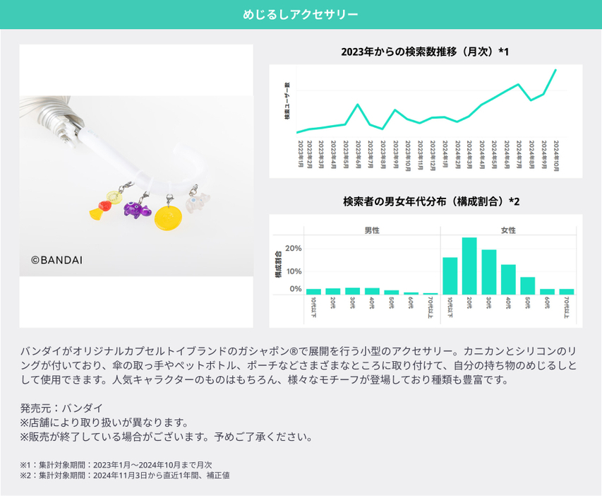 めじるしアクセサリー