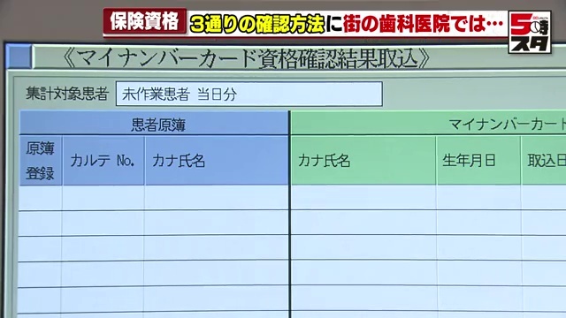 マイナ保険証の取り込みで不具合も