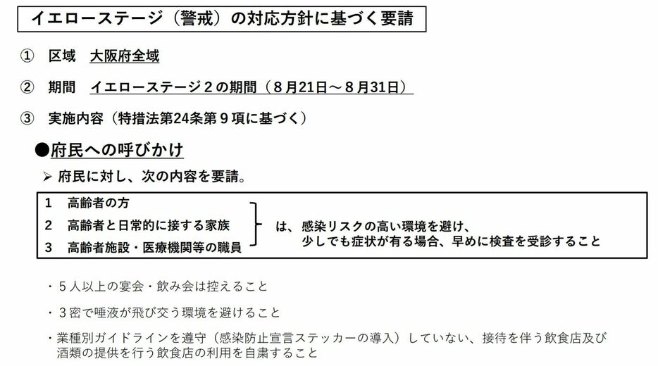 ［画像］イエローステージ（警戒）の対応方針に基づく要請の資料（大阪府公式サイトから）